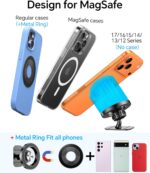 Kaistyle for Magsafe Car Mount Strong Magnets Magnetic Phone Holder for Car Phone Holder - Image 2