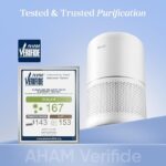 LEVOIT Air Purifier for Home Allergies Pet Hair in Bedroom