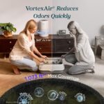 LEVOIT Air Purifier for Home Allergies Pet Hair in Bedroom - Image 3