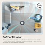 LG PuriCare 360 Air Purifiers for Home, Large and Small Room - Image 3
